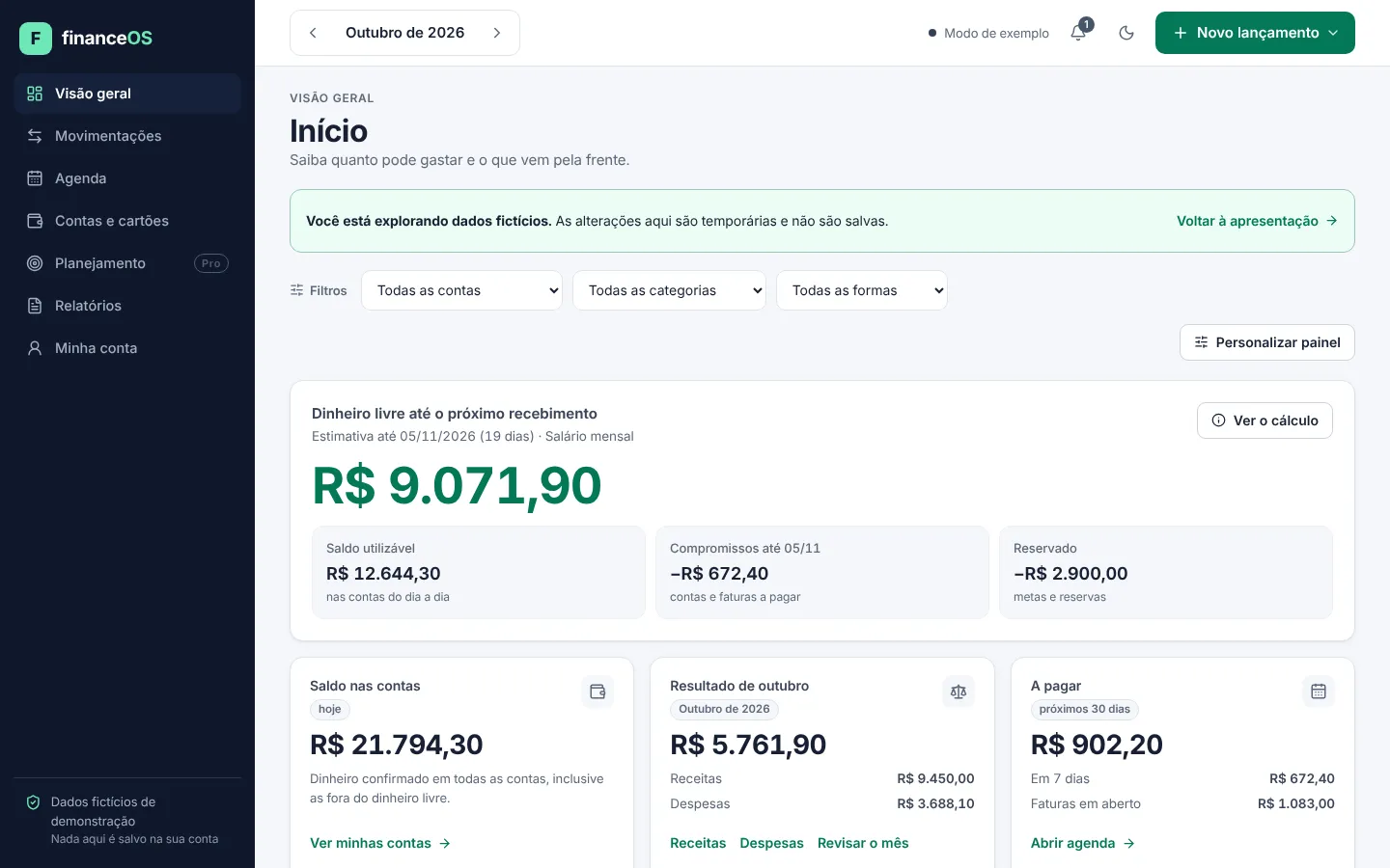 Tela Início do Finance OS no computador, com dados de demonstração: dinheiro livre até o próximo recebimento, saldo nas contas, resultado do mês, valores a pagar e próximos vencimentos.